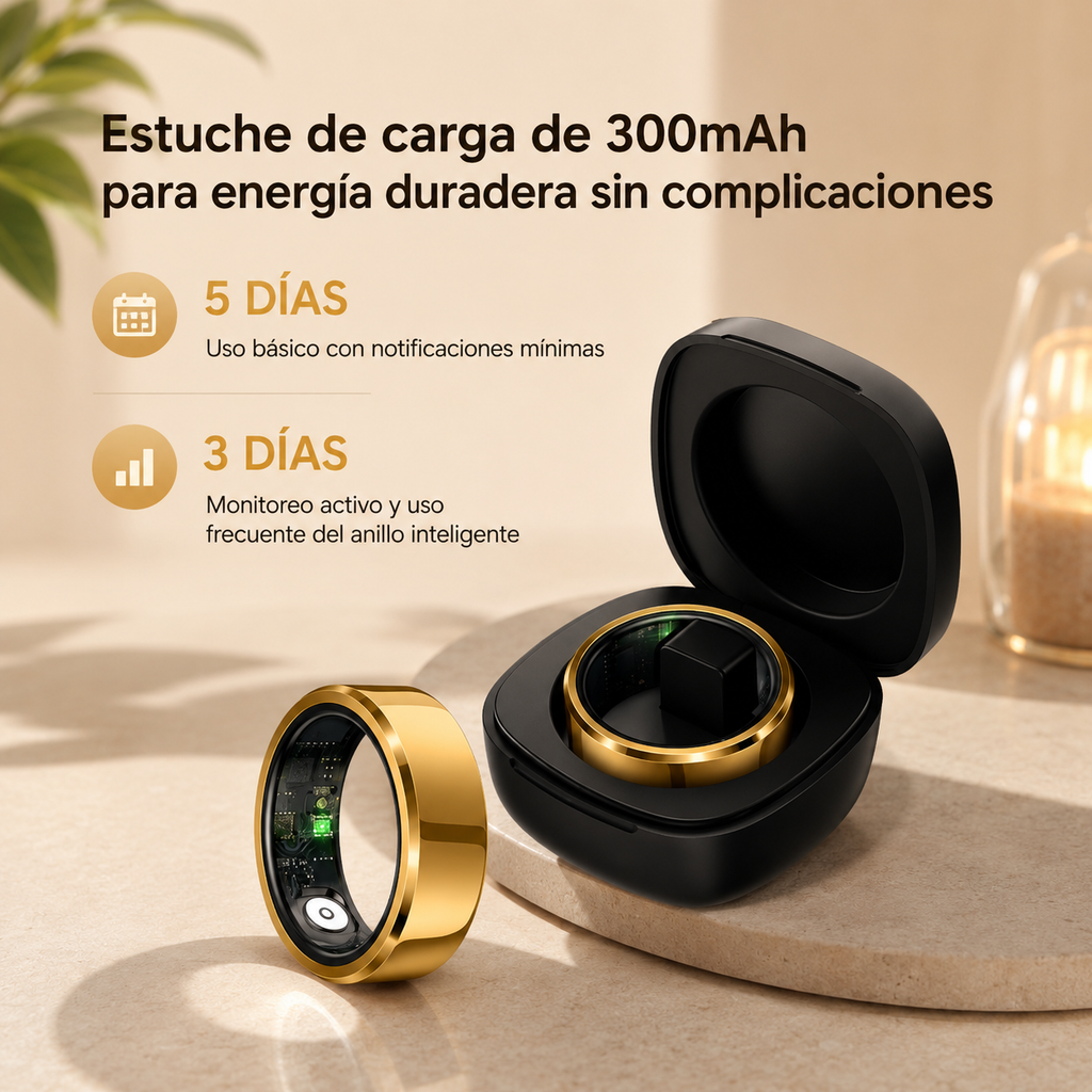 Anillo Inteligente de Salud: Monitoreo Clínico de Presión y Ritmo Cardíaco 24/7